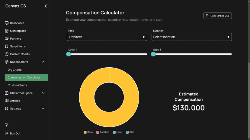 Interactive Compensation Calculator