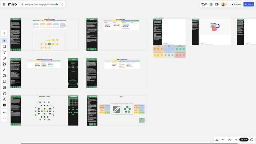 OS Playbook Steps - Miro Template